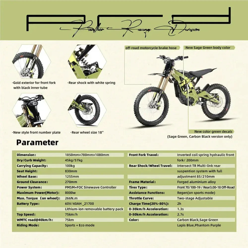 Sur-Ron Light Bee X 2025 - Cooly Bikes