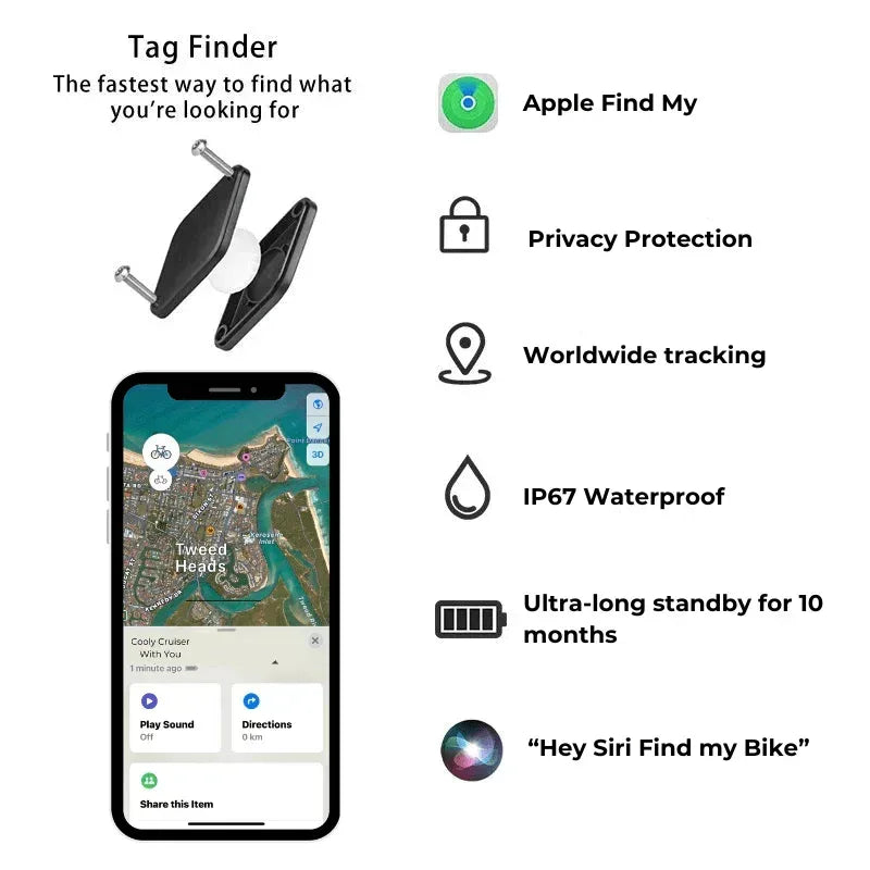 Ultimate Security Bundle: The Perfect E-Bike Protection Pack - Cooly Bikes