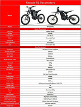 Rerode R1 - Cooly Bikes