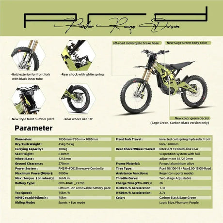 Sur-Ron Light Bee X 2025 - Cooly Bikes