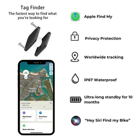 Ultimate Security Bundle: The Perfect E-Bike Protection Pack - Cooly Bikes